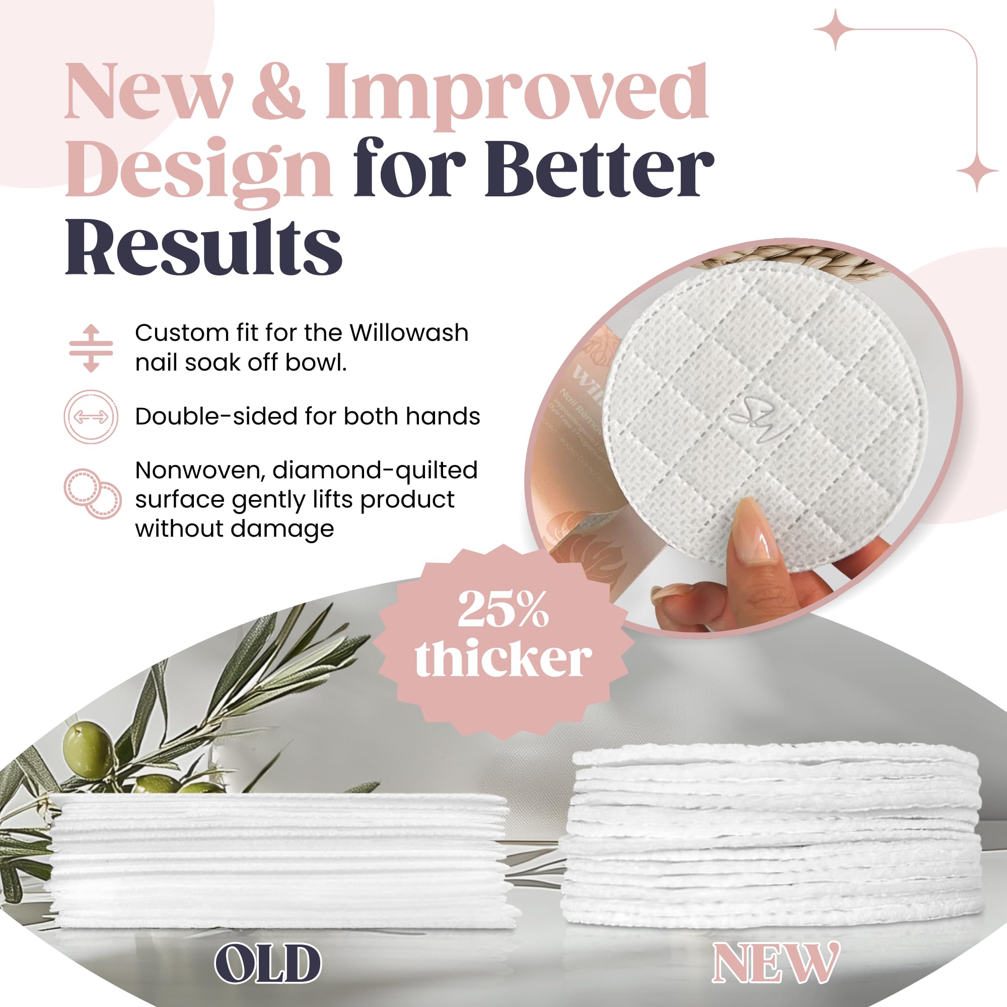Pack de 16 Willopads ronds diamantés pour une expérience salon à domicile.