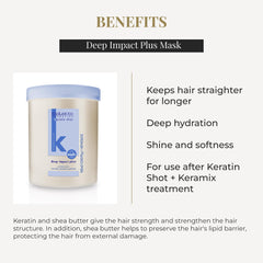 Cheveux après Keratin Shot bénéficiant du masque SALERM pour contrôle et lissage