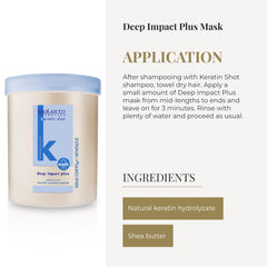 Effet laminant du masque SALERM Deep Impact Plus aidant le lissage