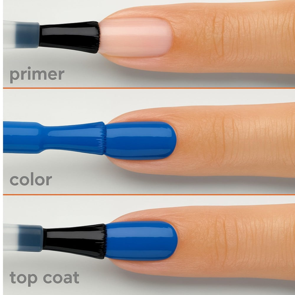 Sally Hansen Miracle Gel Application Sans UV, utilisation simple sans lampe.