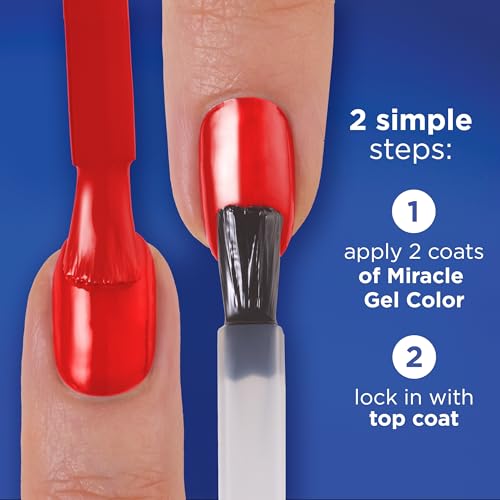 Sally Hansen Miracle Gel Matte, effet gel-mat sur ongles.