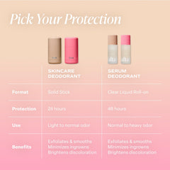 Saltair, baton-deodorant-parfum-santal-bloom: parfum florale et boisée pour la journée.
