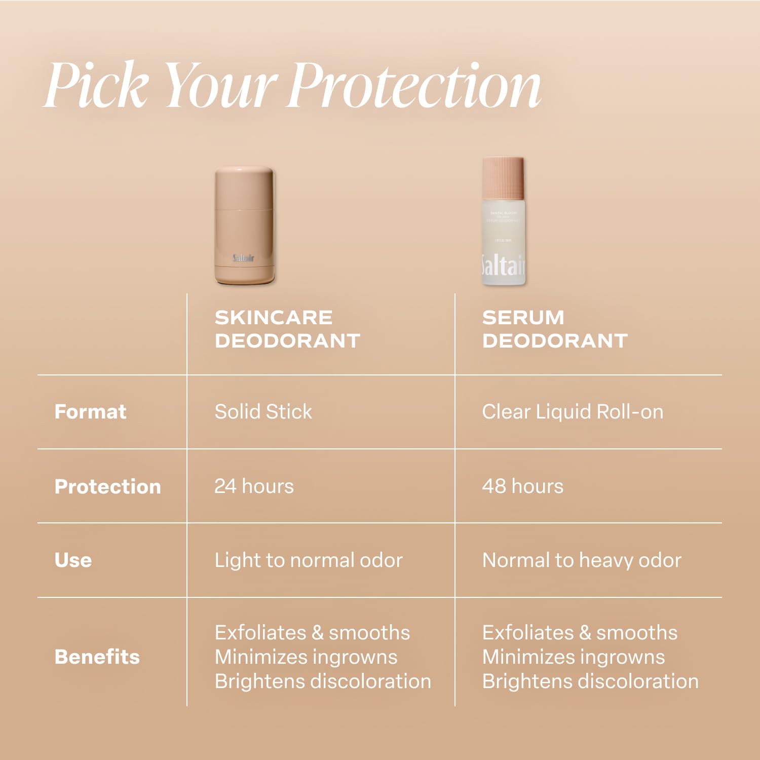 Saltair Déodorant Skincare - fermentation probiotique et huile de coco nourrissent la peau.