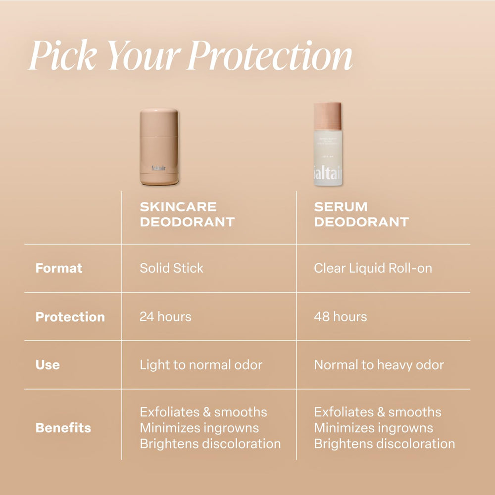 Saltair Déodorant Skincare - fermentation probiotique et huile de coco nourrissent la peau.