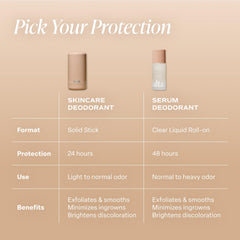 Saltair Déodorant Skincare - fermentation probiotique et huile de coco nourrissent la peau.