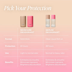 Saltair Serum Déodorant senteur Plage Rose pour une sensation estivale.