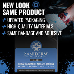 Emballage Saniderm stérile garantissant une couverture propre