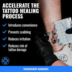 Waterproof Saniderm bandage protecting a tattoo while showering