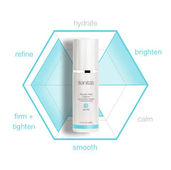 Rituel quotidien avec le nettoyant Sanitas Glycolique Citron, peau prête pour les soins.