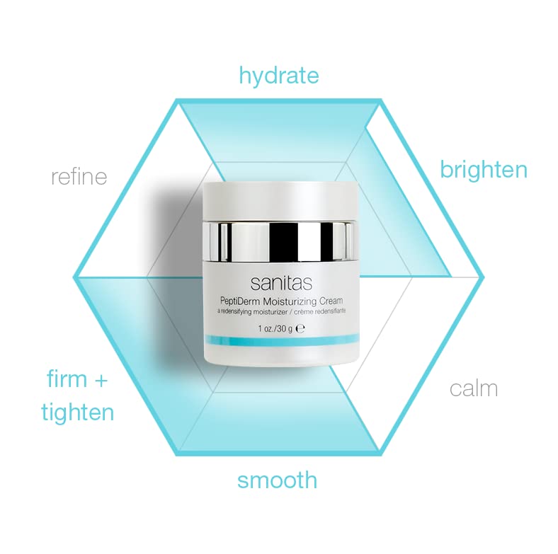 Sanitas PeptiDerm: utilisation nocturne simple pour une routine ciblée
