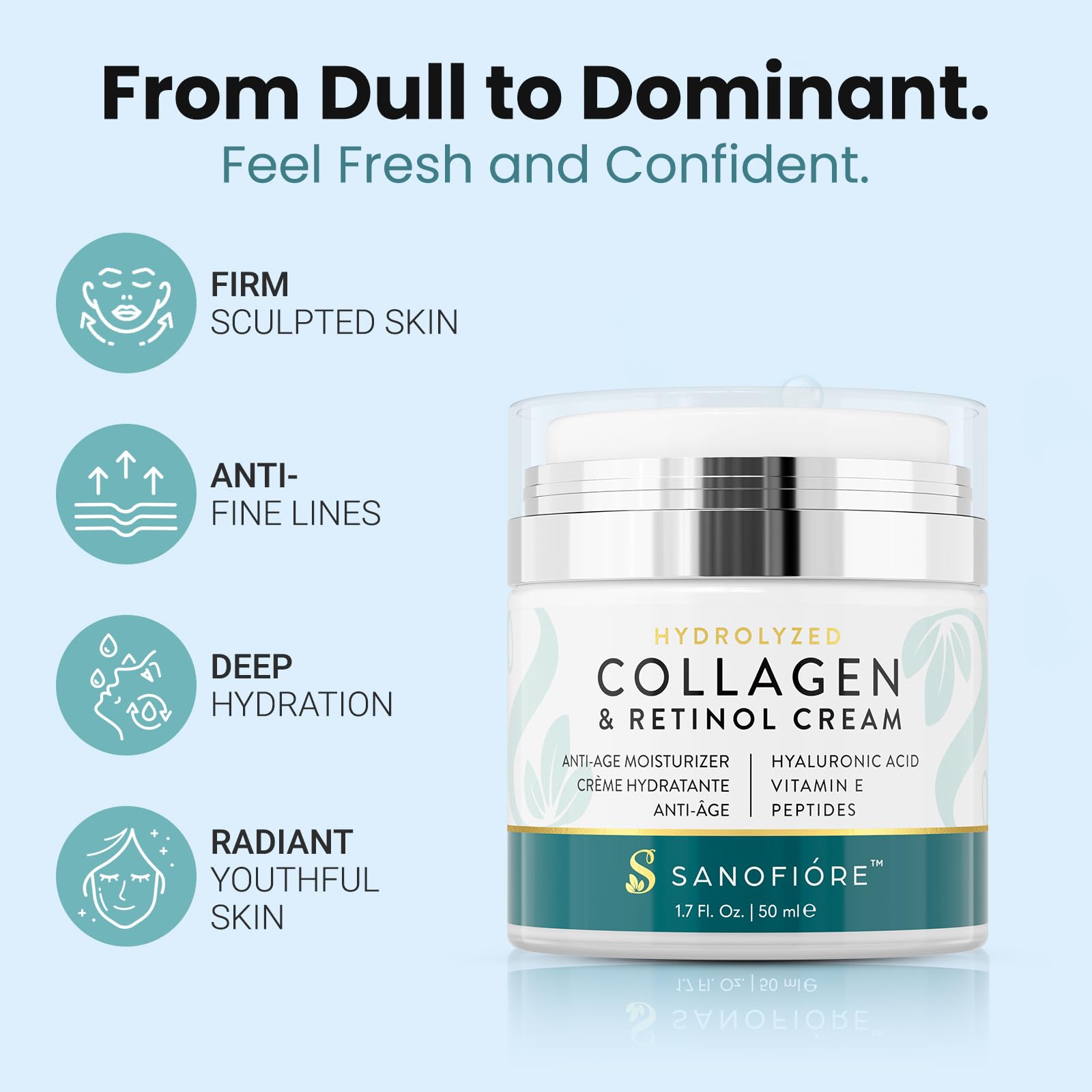 SANOFIÓRE crème-retinol-collagen Texture légère et absorption rapide pour fraîcheur