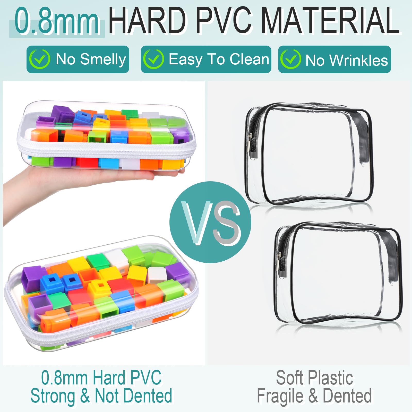 Étui Sanwuta pour voyage, rangement transparent et pratique.
