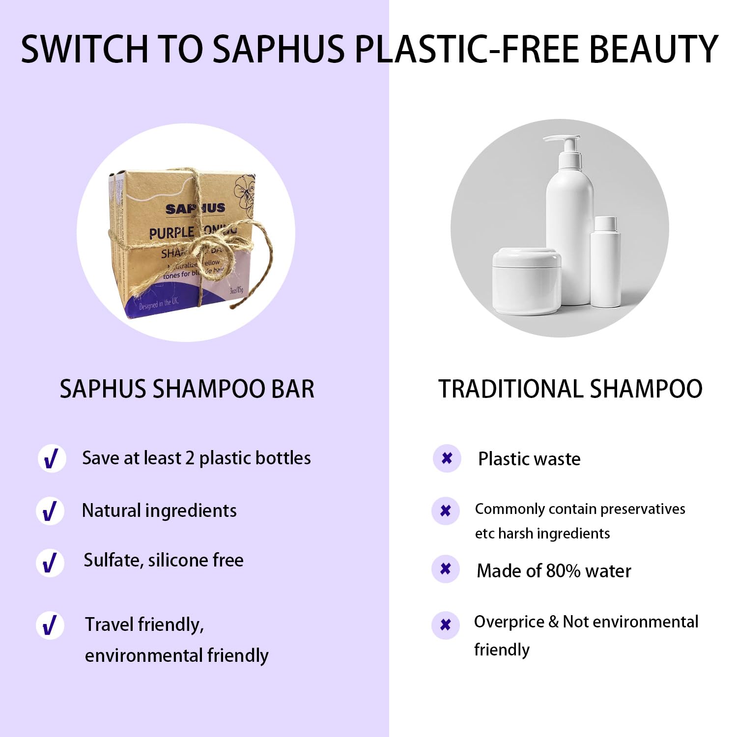 SAPHUS ensemble violet offre une routine salon à domicile durable et économique.
