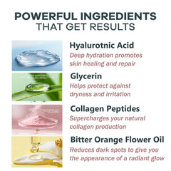 Saranova Sérum Hydratant Visage, texture légère qui pénètre rapidement.