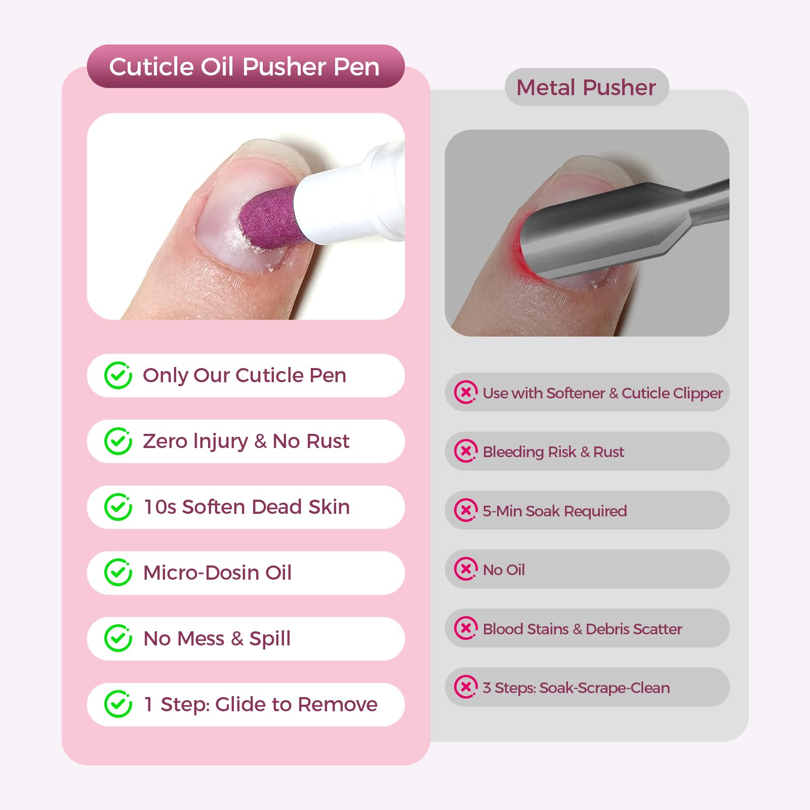 SASSYTIP utilisation rapide cuticule pratique en déplacement
