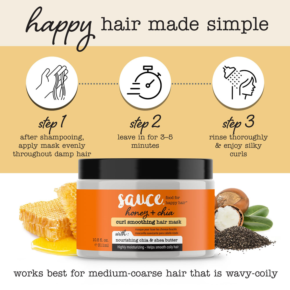 SAUCE BEAUTY masque miel-chia, expérience sensorielle et douceur.