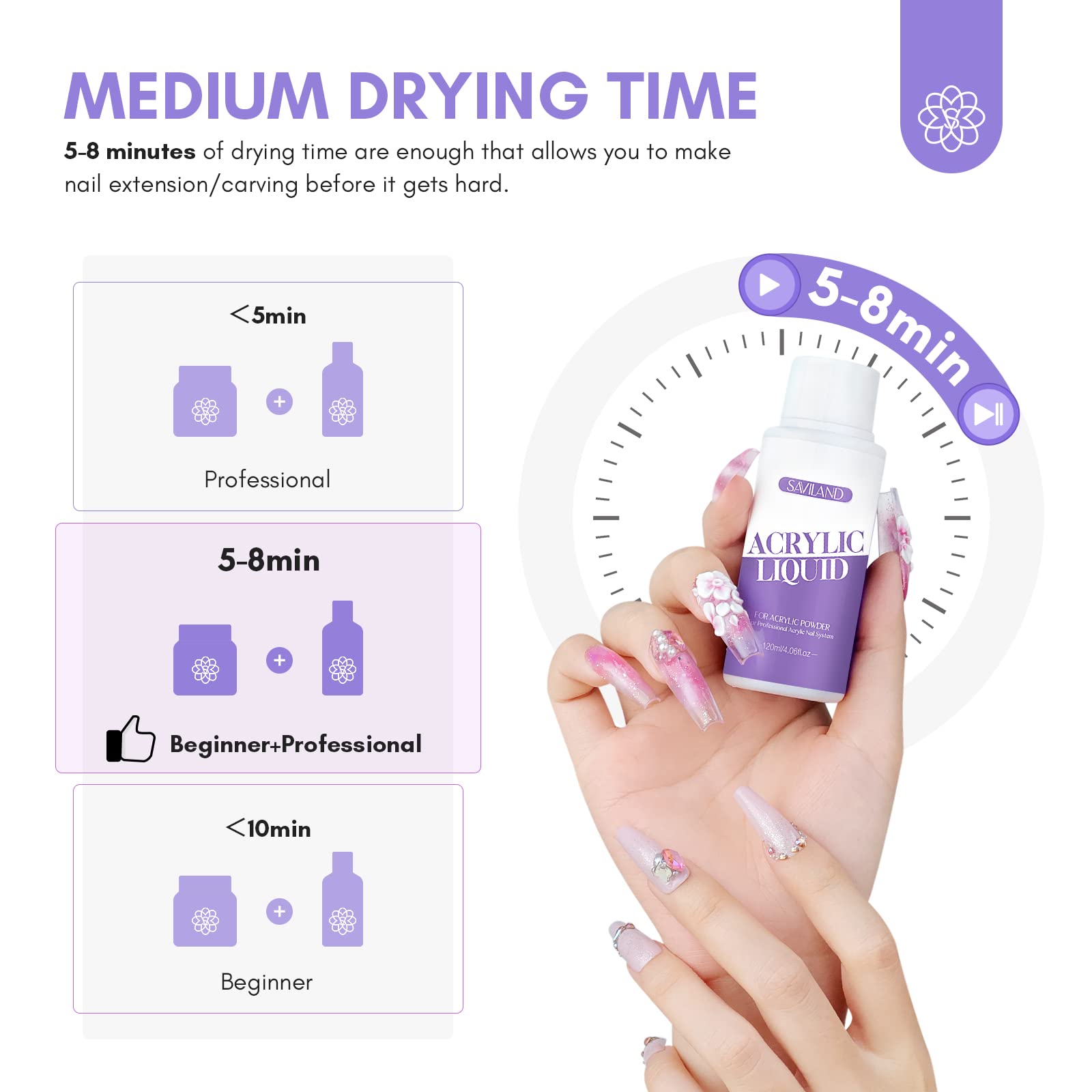 Application poudre acrylique SAVILAND pour extensions et nail art.