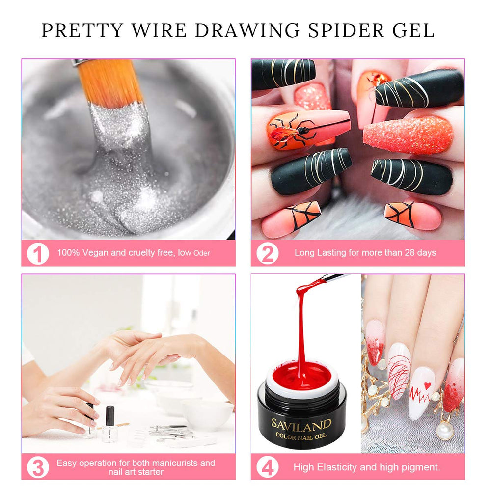 SAVILAND base et top-coat utilisation fini durable.