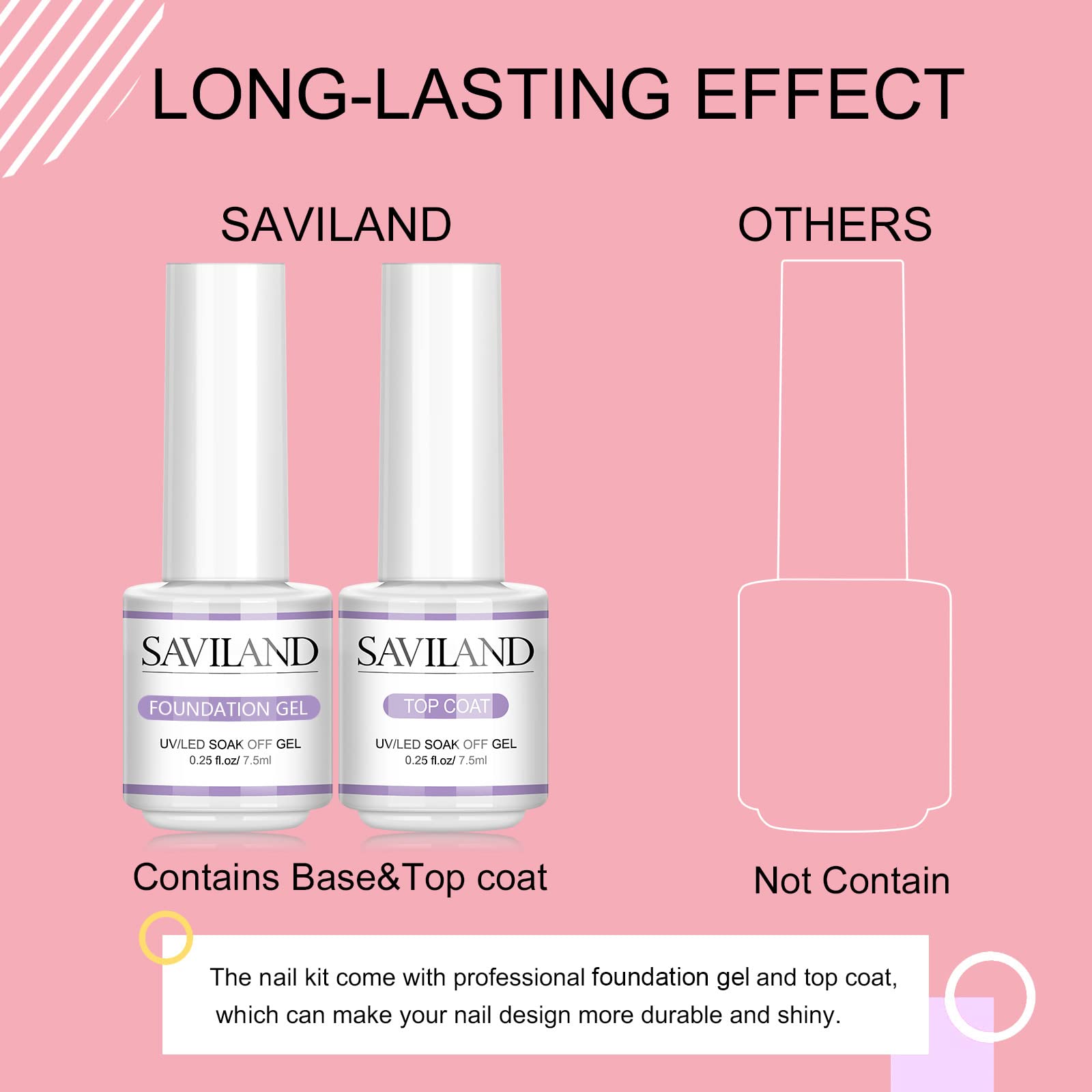 Saviland nude pink gel kit for elegant, everyday nails