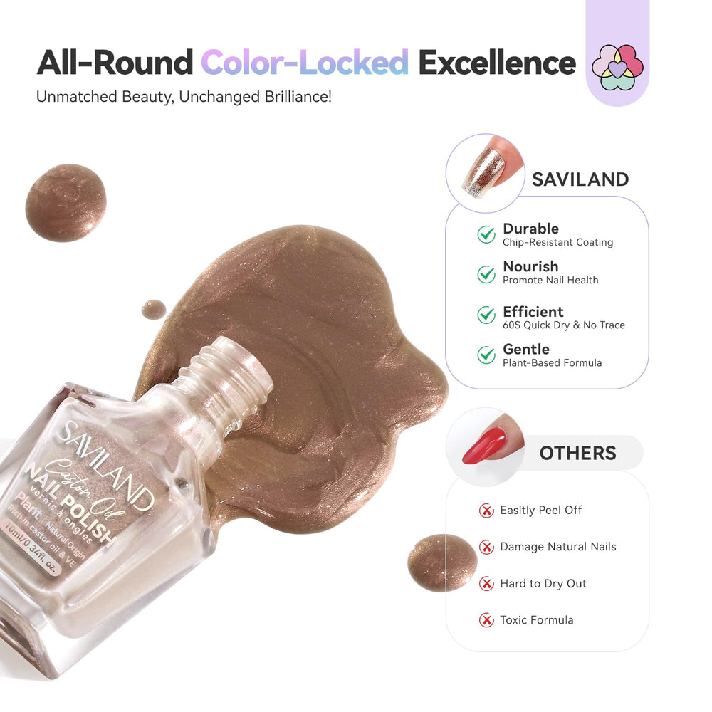 SAVILAND Color Artistry Glitter Nail Polish Set bottle and brush example for easy use