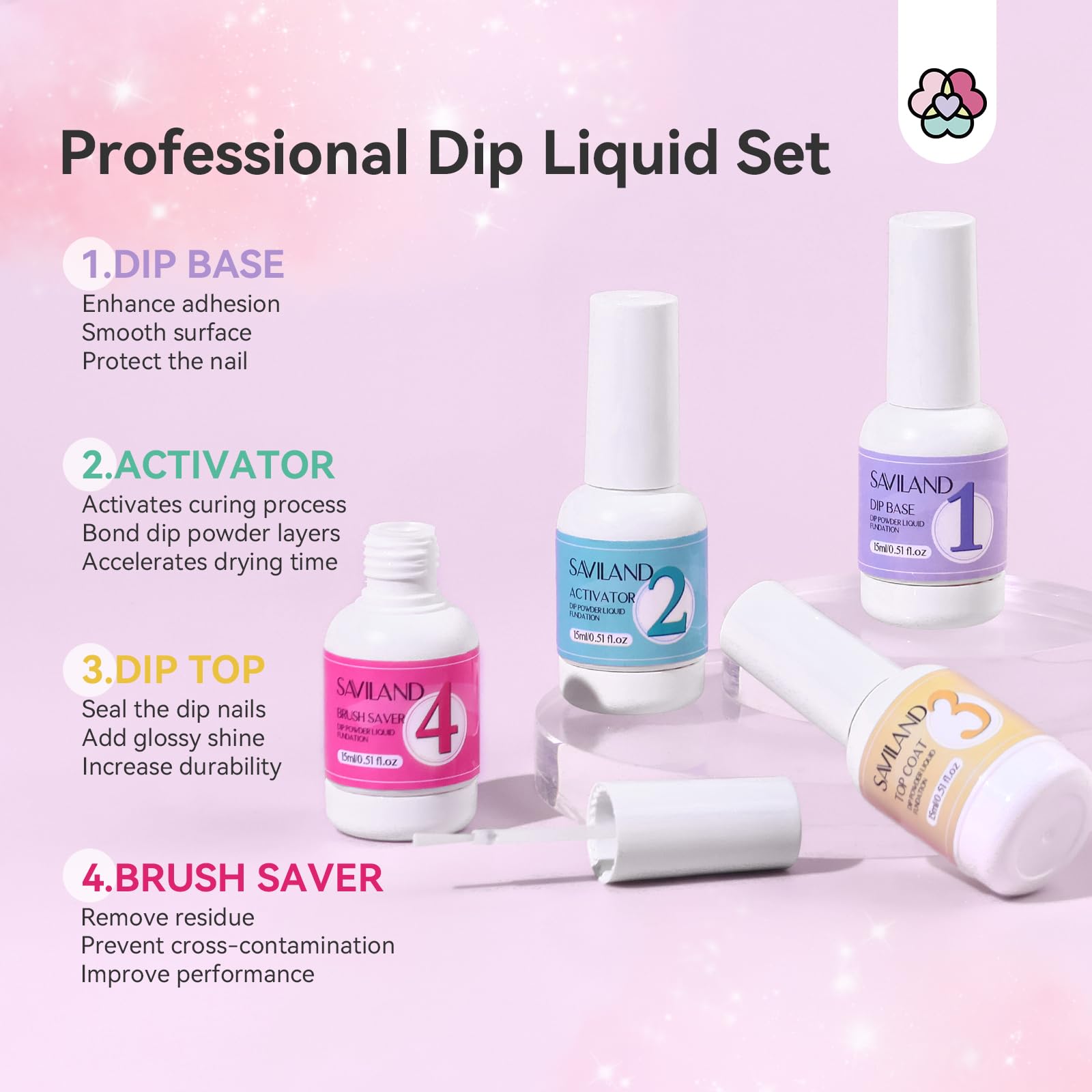 SAVILAND Dip Powder Liquid Set - deux pinceaux remplacement: outils essentiels pour retouches