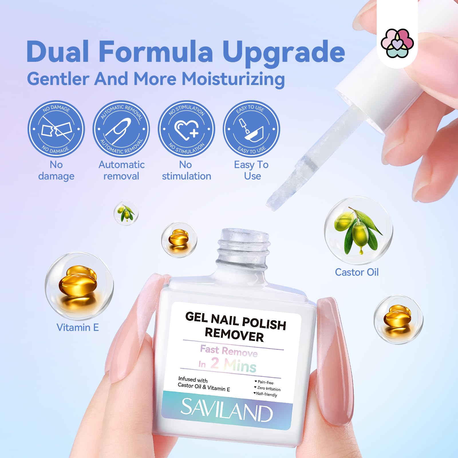 SAVILAND: huile de ricin et vitamine E pour nourrir les ongles.