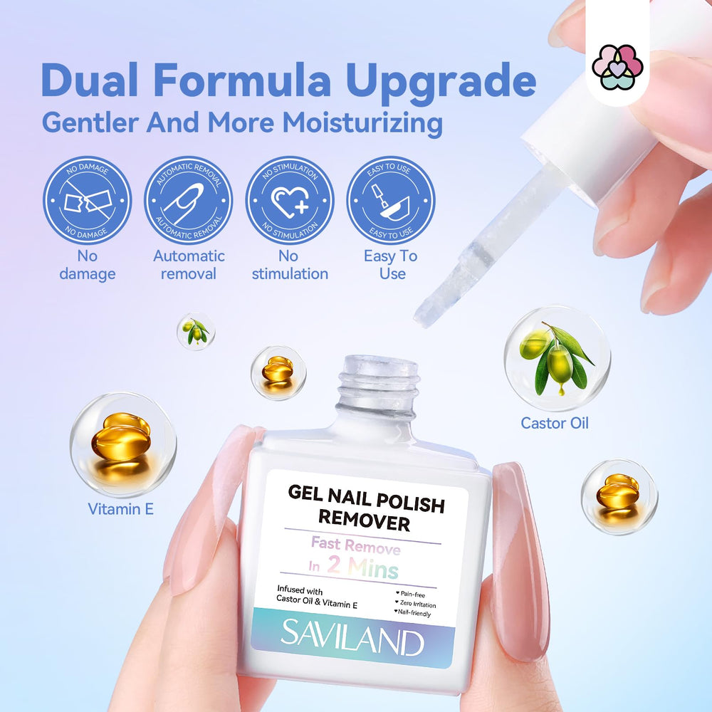 SAVILAND: huile de ricin et vitamine E pour nourrir les ongles.
