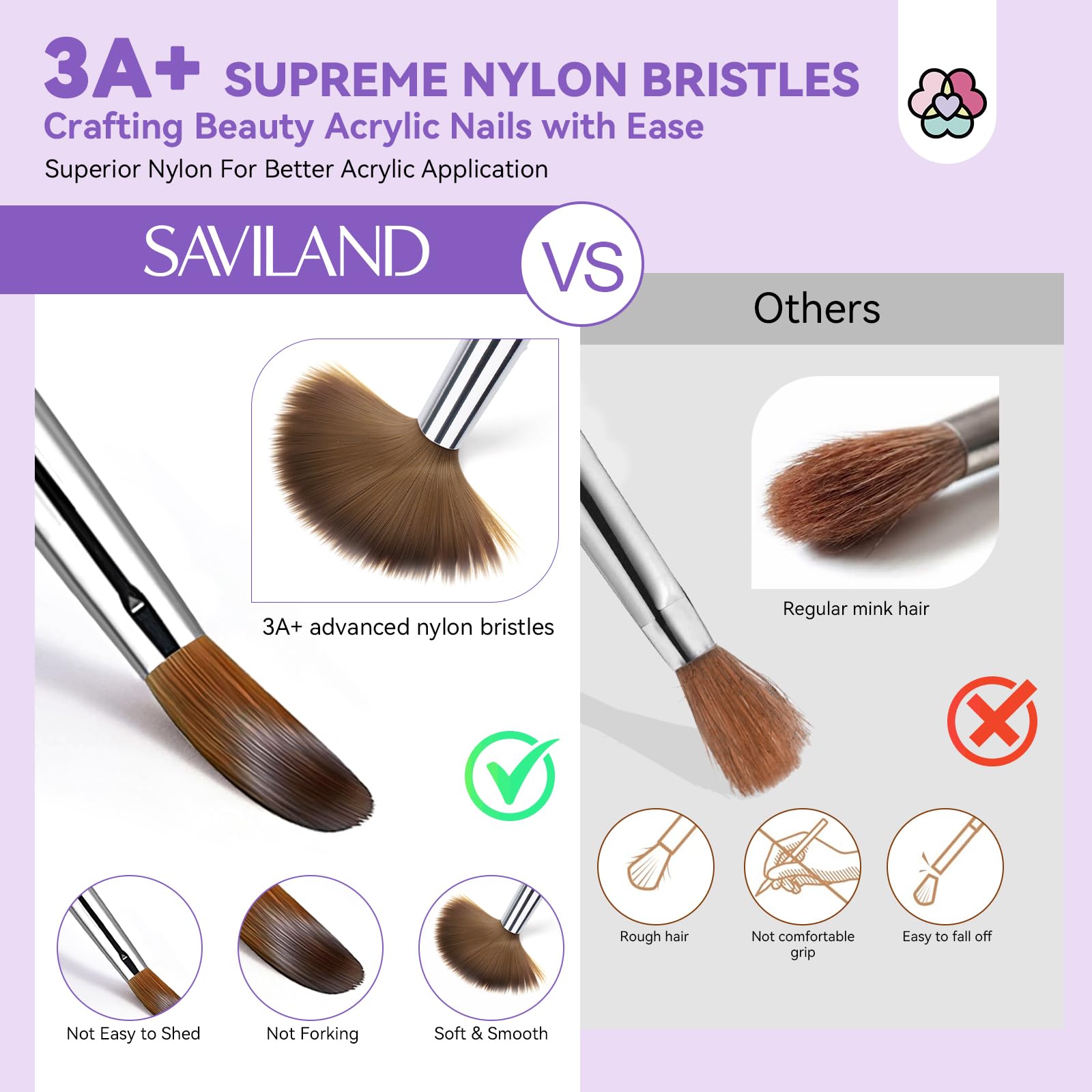 Ensemble SAVILAND pinceaux acylique avec 3 poignées violettes pour nail art.