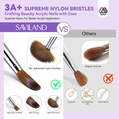 Ensemble SAVILAND pinceaux acylique avec 3 poignées violettes pour nail art.