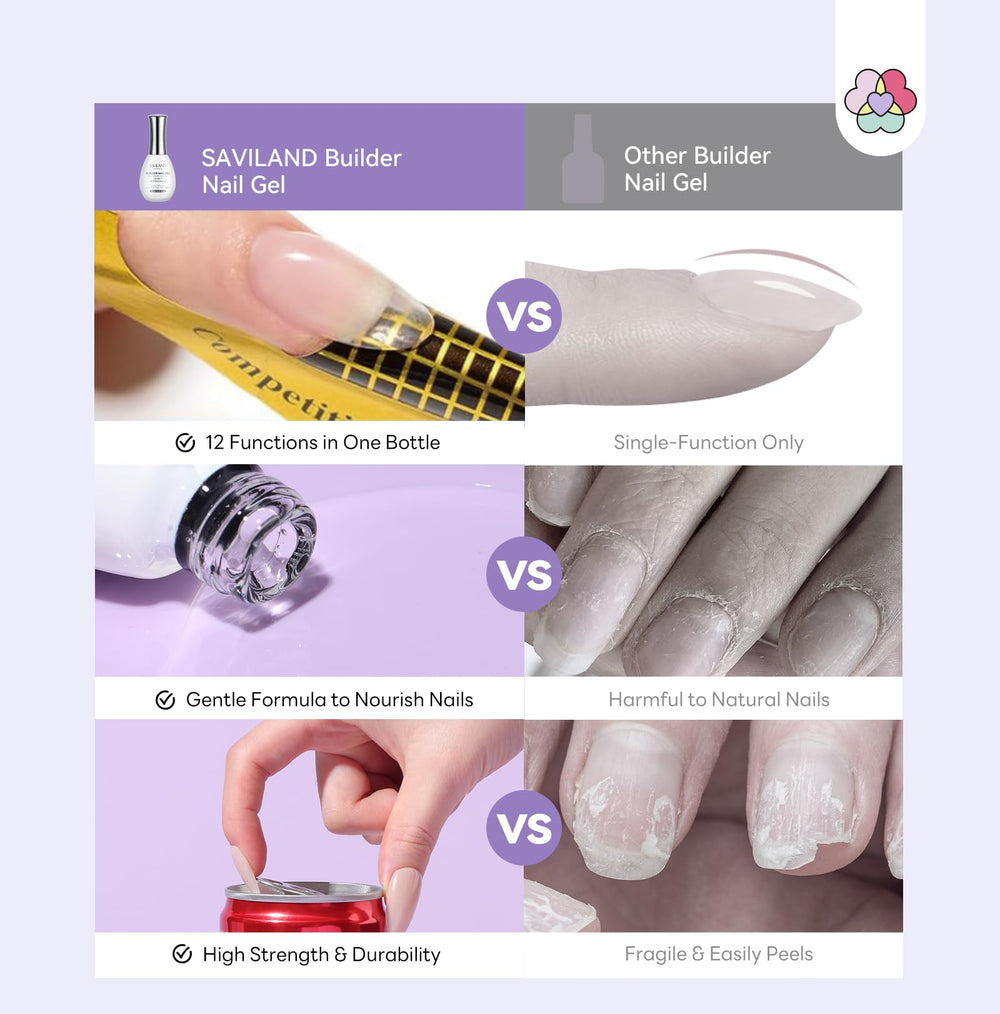 SAVILAND: extension d’ongles en gel pour styles variés.