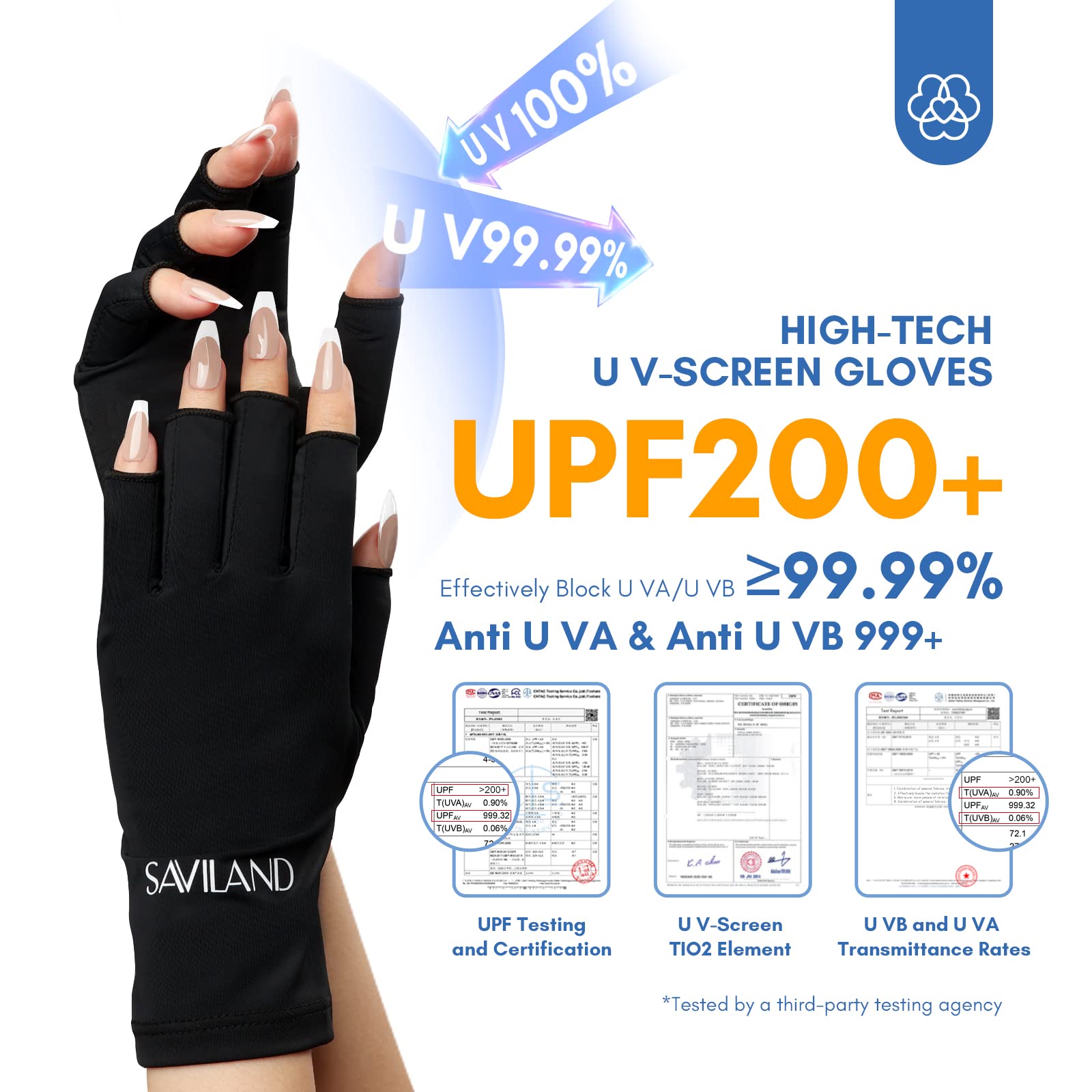 Gants UV SAVILAND utilisés avec lampe LED, protection UVA/UVB efficace.