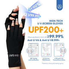 Gants UV SAVILAND utilisés avec lampe LED, protection UVA/UVB efficace.