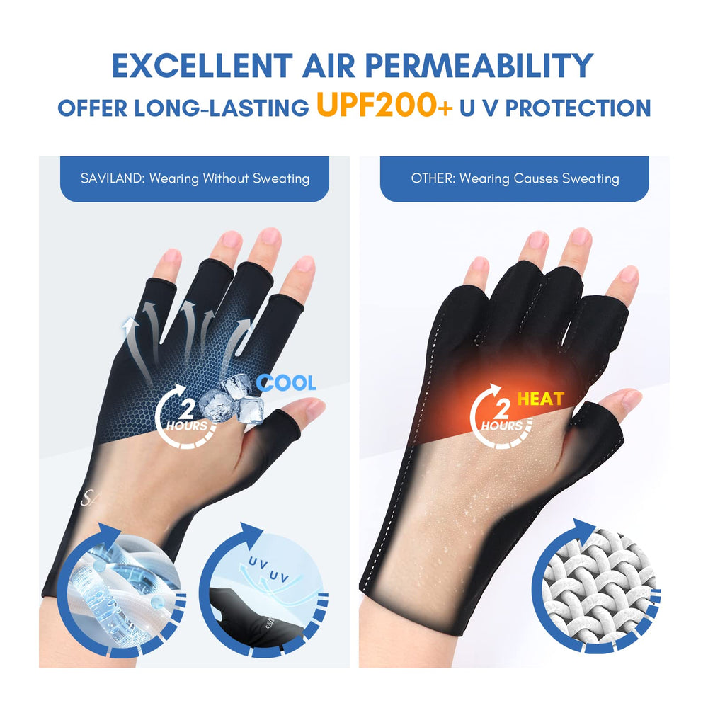 Gants UV SAVILAND lavables, entretien simple et réutilisables.