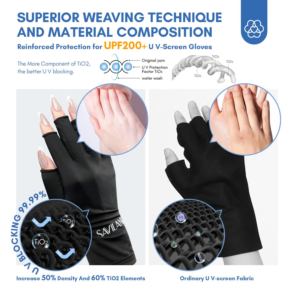 Gants UV SAVILAND salon à domicile, utilisation polyvalente et port confortable.