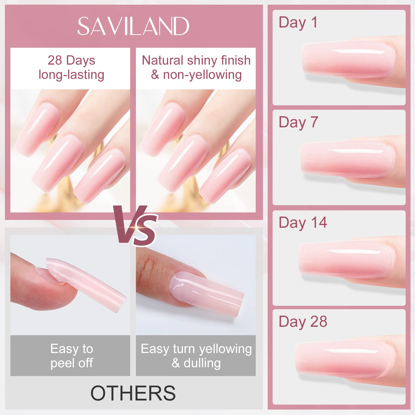 SAVILAND Gel Builder Ongle, teinte rose pâle pour résultat naturel.