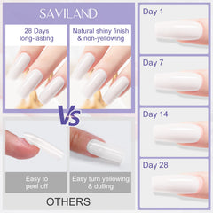 SAVILAND Gel de construction – durabilité et brillance élevée.