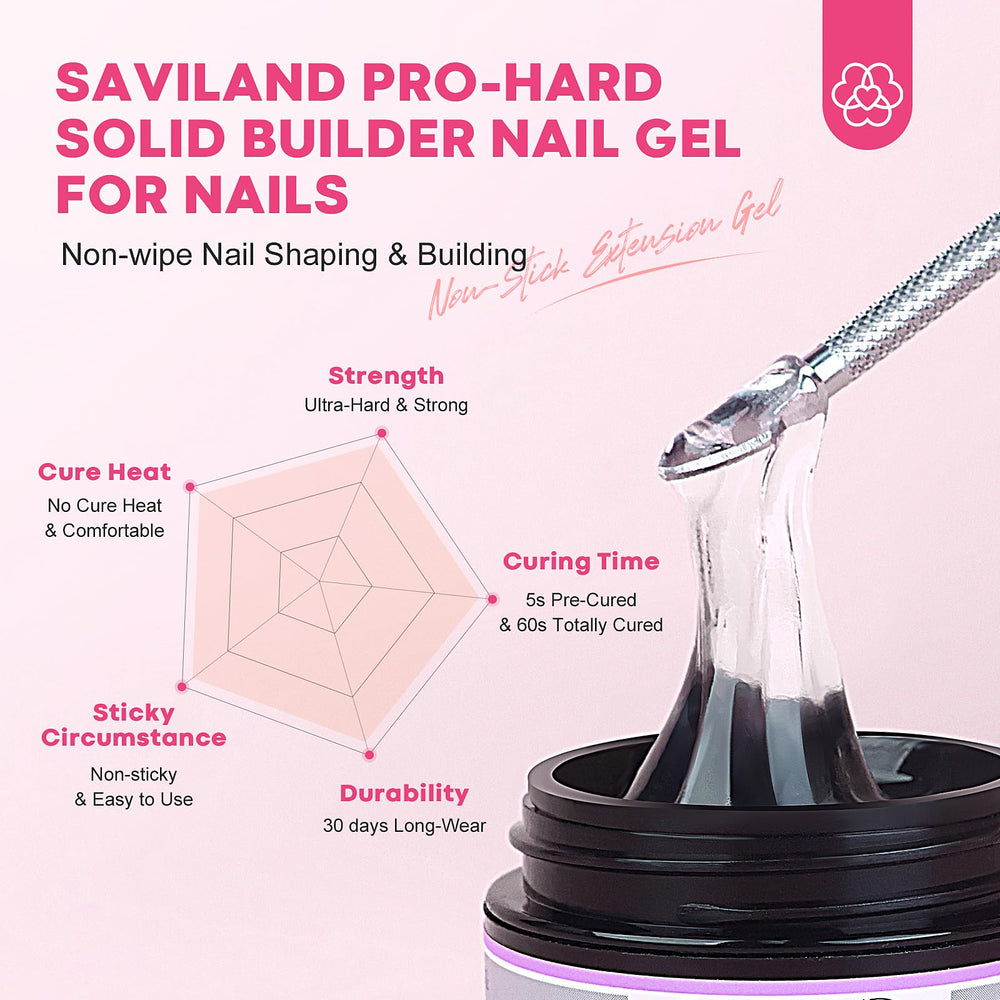 Kit complet SAVILAND pour extensions et art 3D en salon.