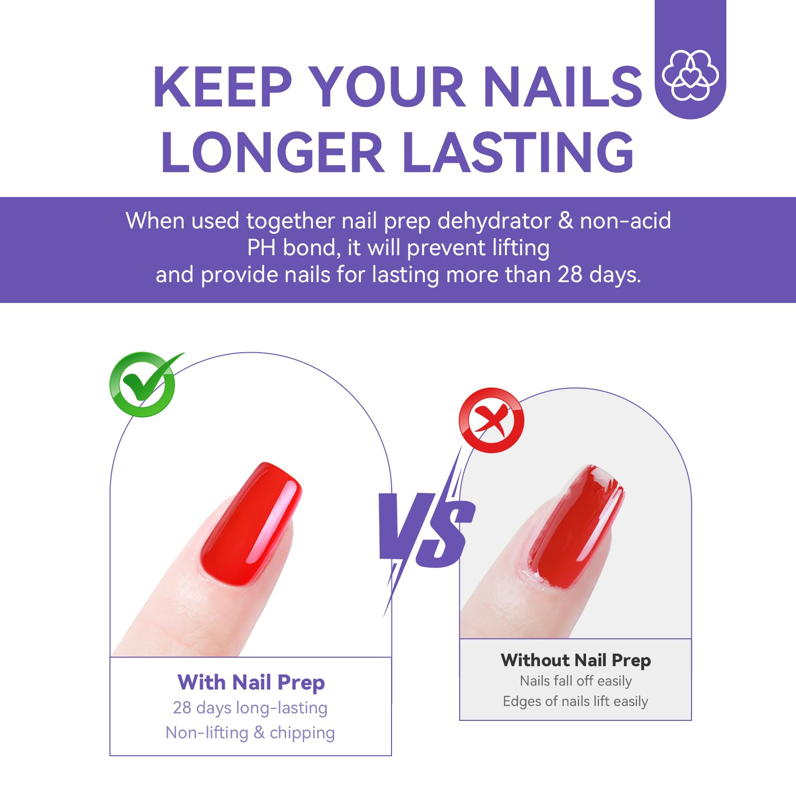 SAVILAND kit ongles: compatible avec ongles naturels, gel ultraviolet et acrylique.