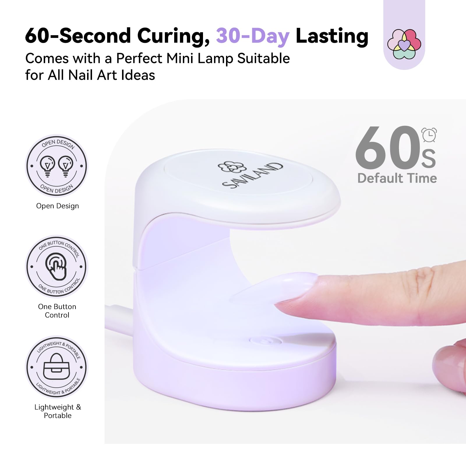 SAVILAND Pro Gel Kit: accessoires essentiels pour démarrer.