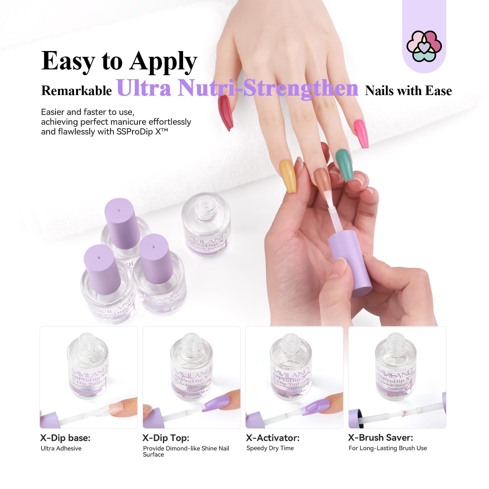 SAVILAND lime ongles : outil essentiel pour préparer les ongles.