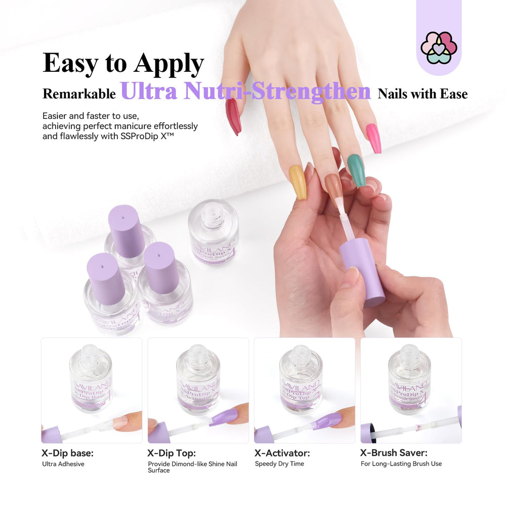 SAVILAND lime ongles : outil essentiel pour préparer les ongles.