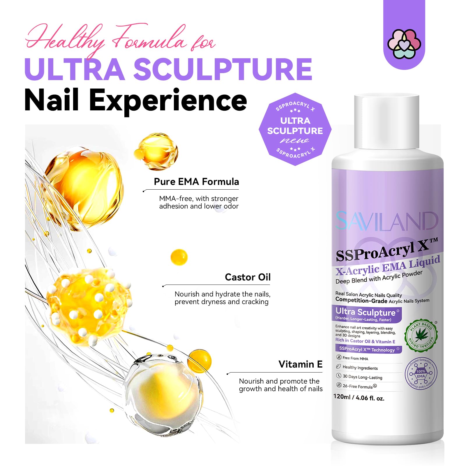 SAVILAND liquide acrylique auto-nivelant pour des surfaces lisses.
