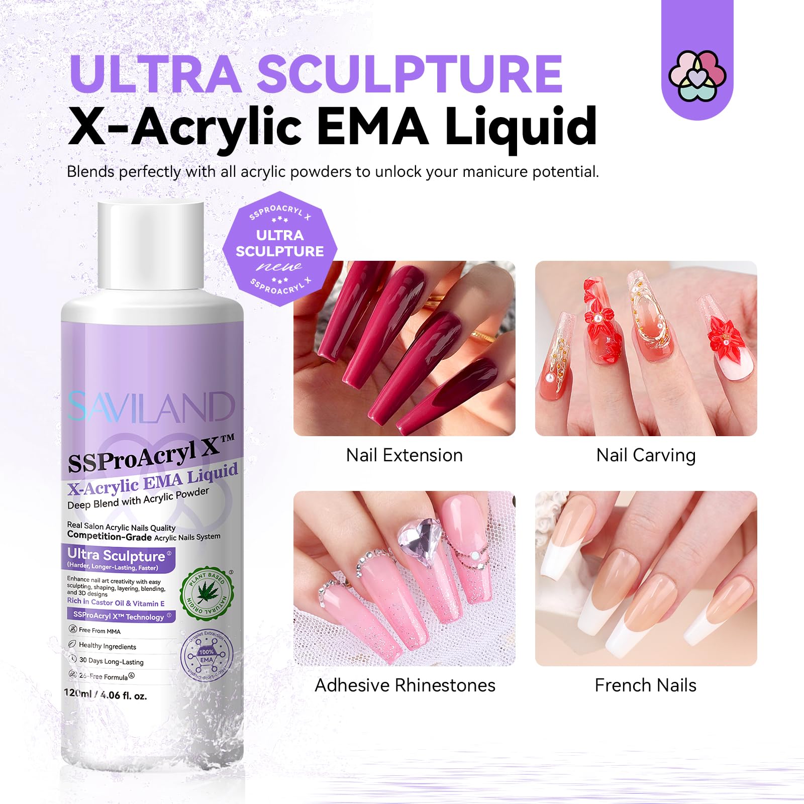 SAVILAND liquide acrylique odeur faible, expérience plus agréable.
