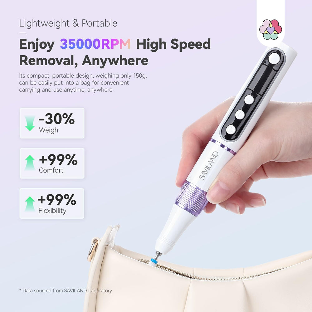 SAVILAND kit pro manucure, idéal pour salon et déplacement
