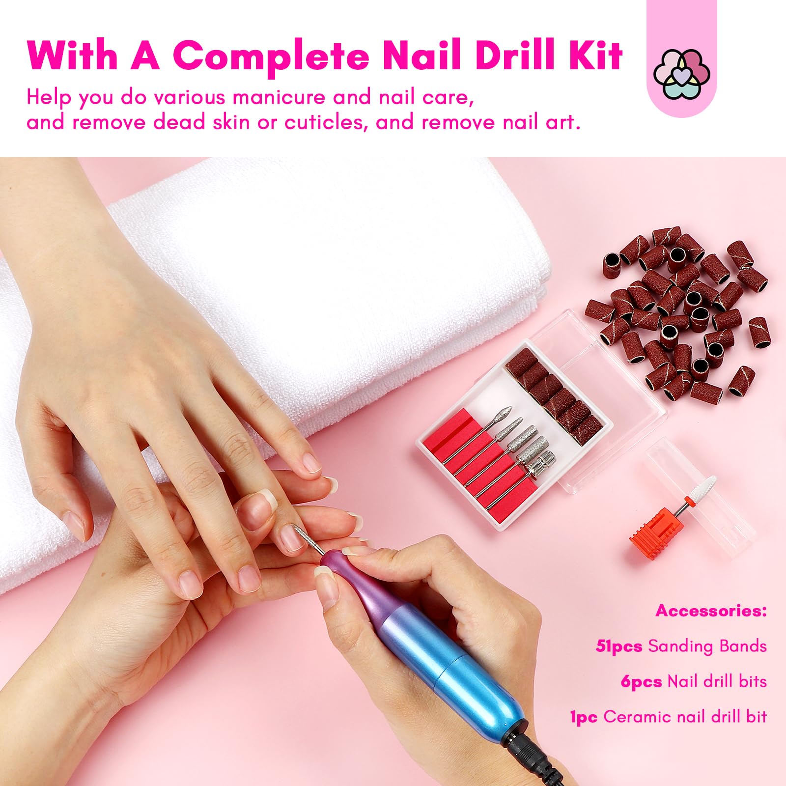 Outils inclus SAVILAND – accessoires indispensables pour débuter.