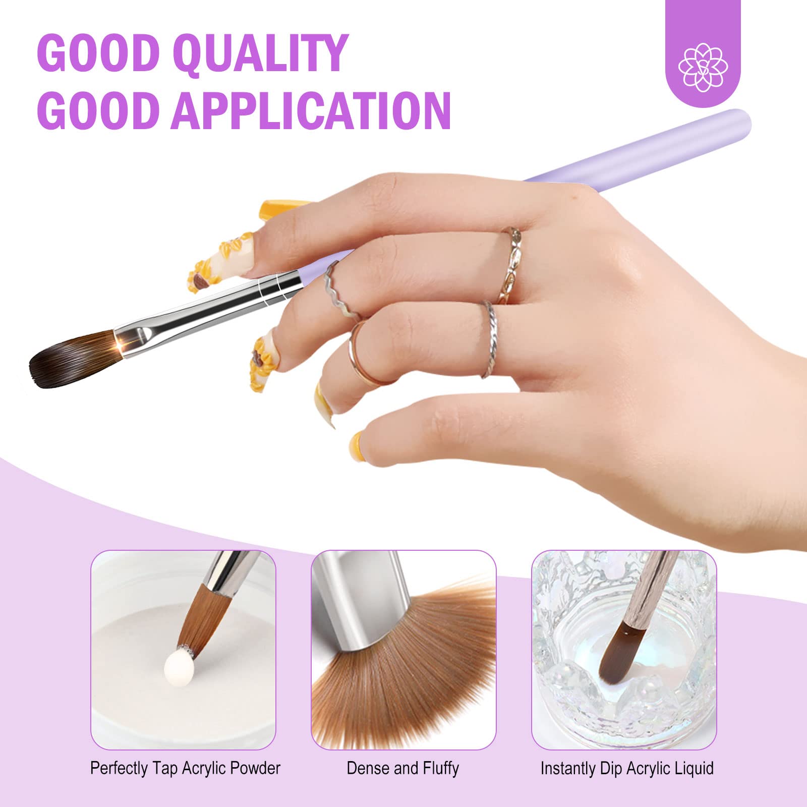 SAVILAND outils-manucure: outils essentiels pour préparation et soin des ongles.