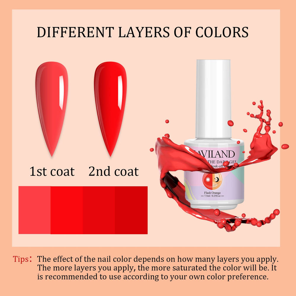 SAVILAND plant-based formula icon highlights non-toxic ingredients.