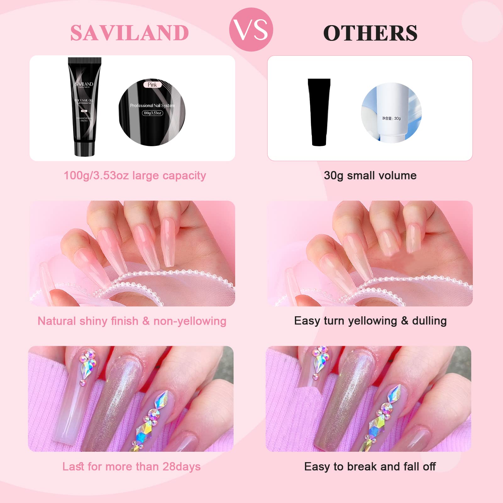 SAVILAND Poly Gel 100 g rose, idéal pour un nail art pro.