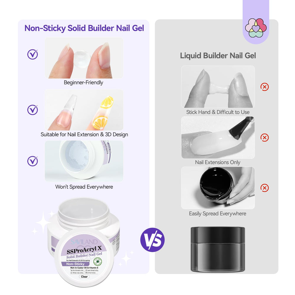 Texture du Gel Builder SAVILAND, facile à façonner et anti-adhérent pour extensions précises