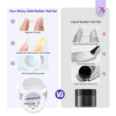 Texture du Gel Builder SAVILAND, facile à façonner et anti-adhérent pour extensions précises